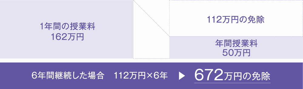 yakupass_2019.png