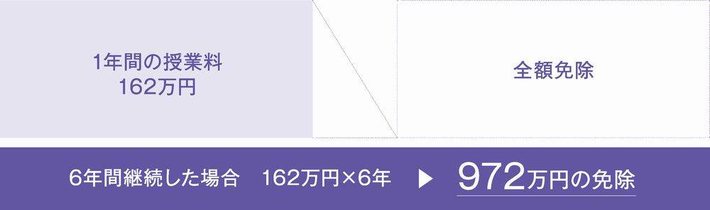 yakutokutaisei_3.png