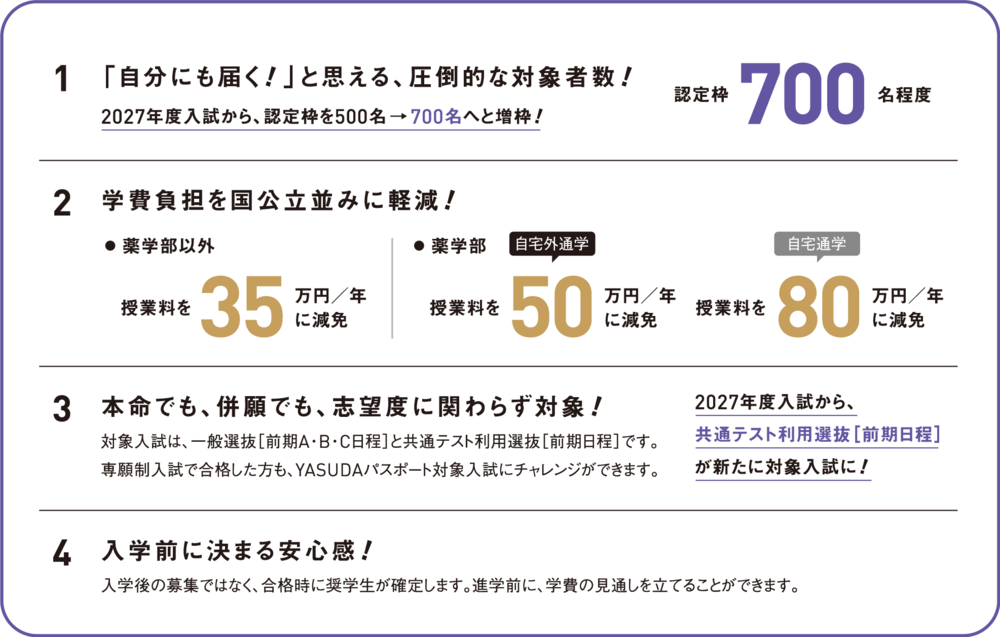 YASUDA パスポートの特徴