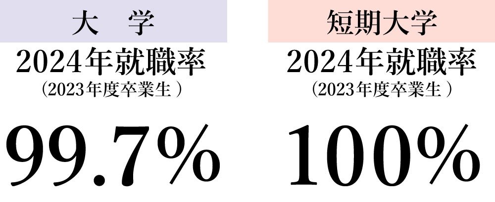 2024_syusyokuritsu_daitan_02.jpg