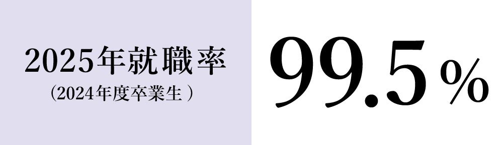2025_syusyokuritsu.jpg