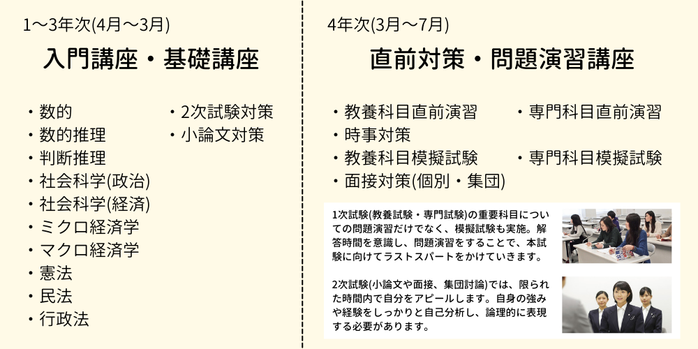20210331_komuintaisaku_program4.png