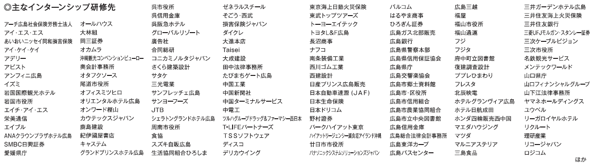 20220523internship.png