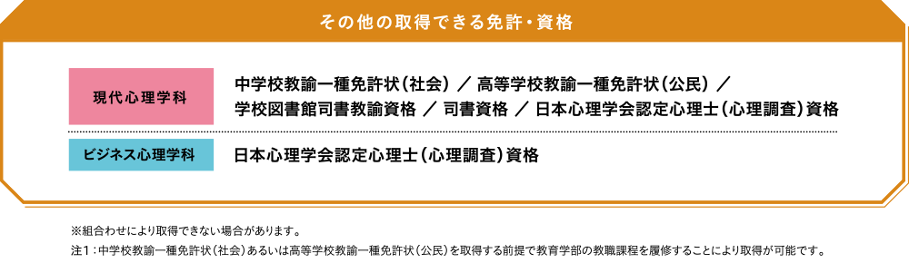 その他の取得できる免許・資格