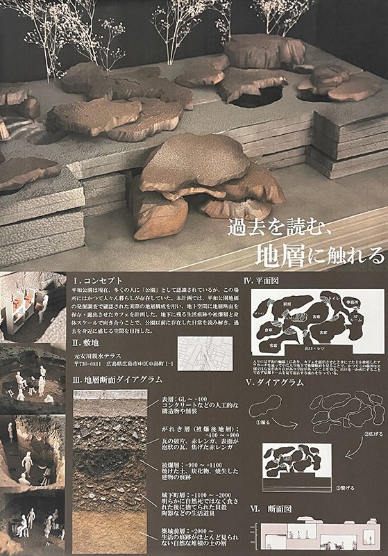 kenchiku20260622_04.JPG