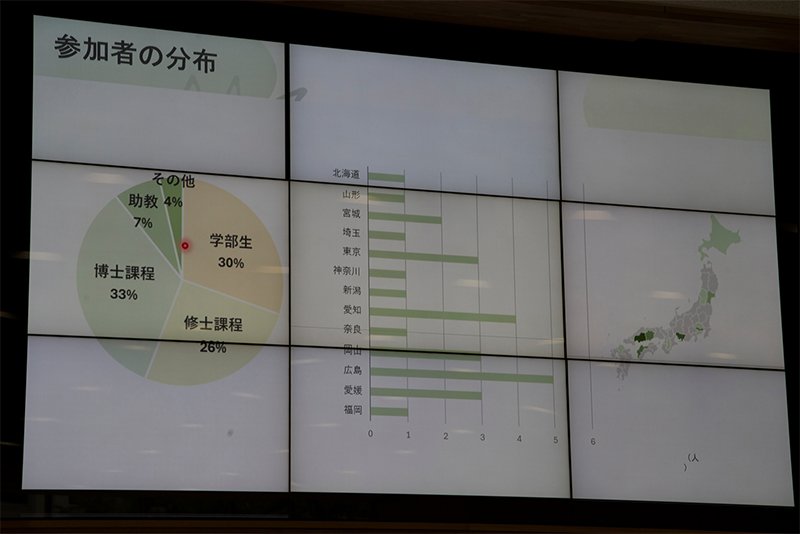 seibutsu20250926_01.jpg