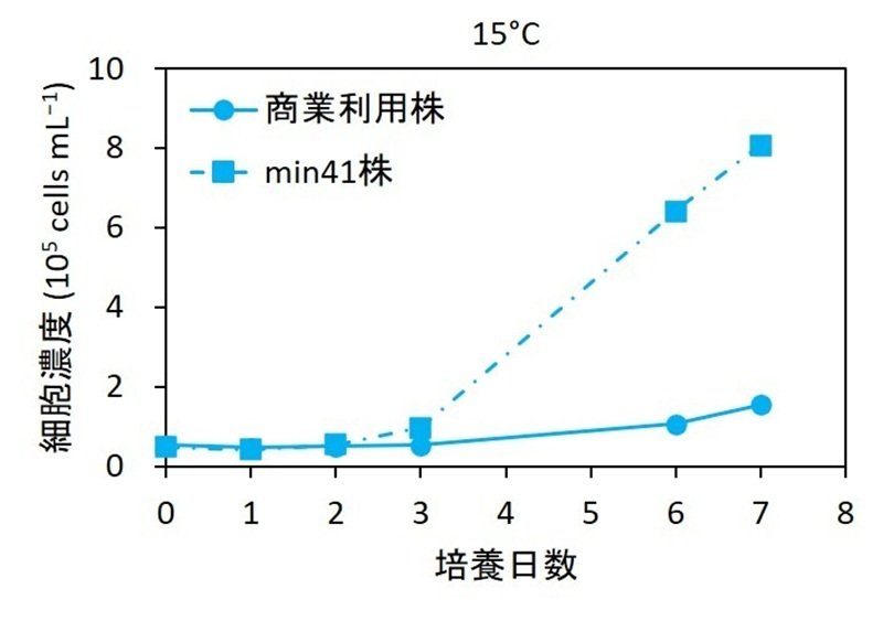 seibutsu20260518_02.jpg