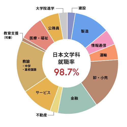 2025_nichibun.jpg