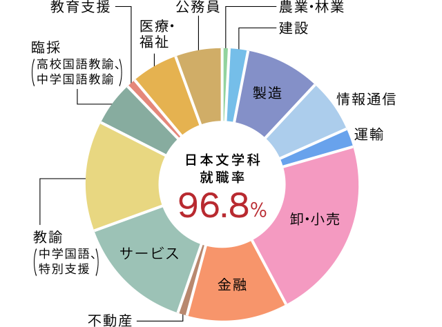 3_1_3graph.png