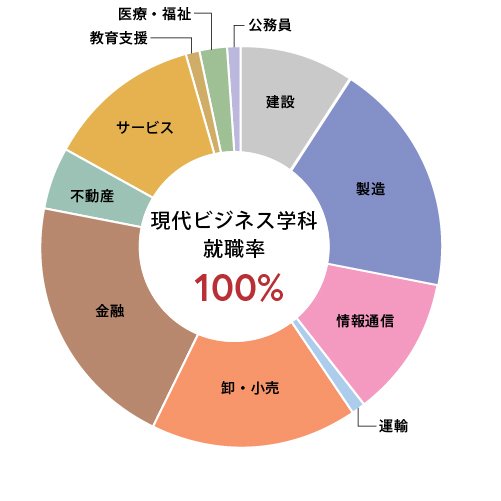 2025_genbi.jpg
