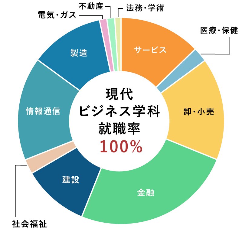 7_2026_genbi.jpg
