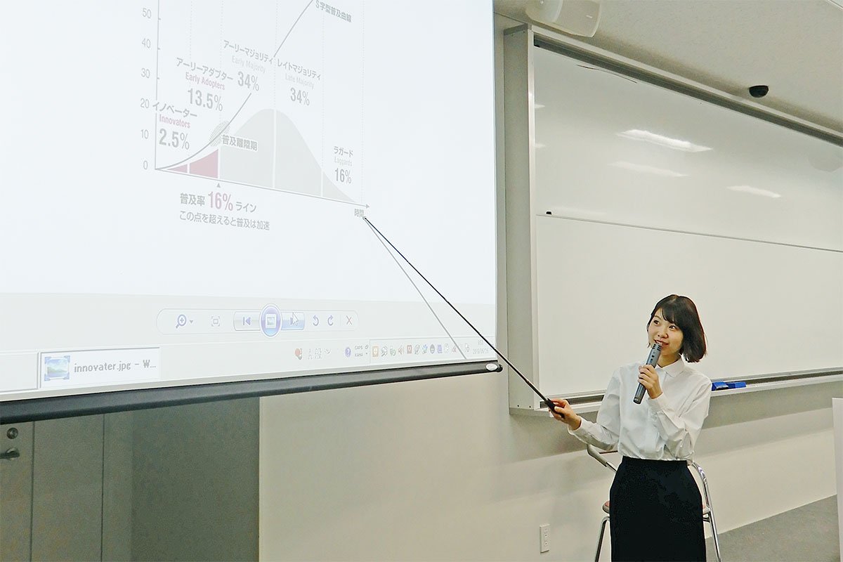 学科トピックス｜現代ビジネス学科