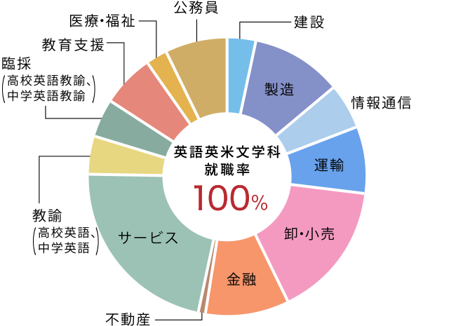 3_3_3graph.png