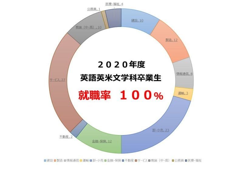 eibun20210421_03.jpg
