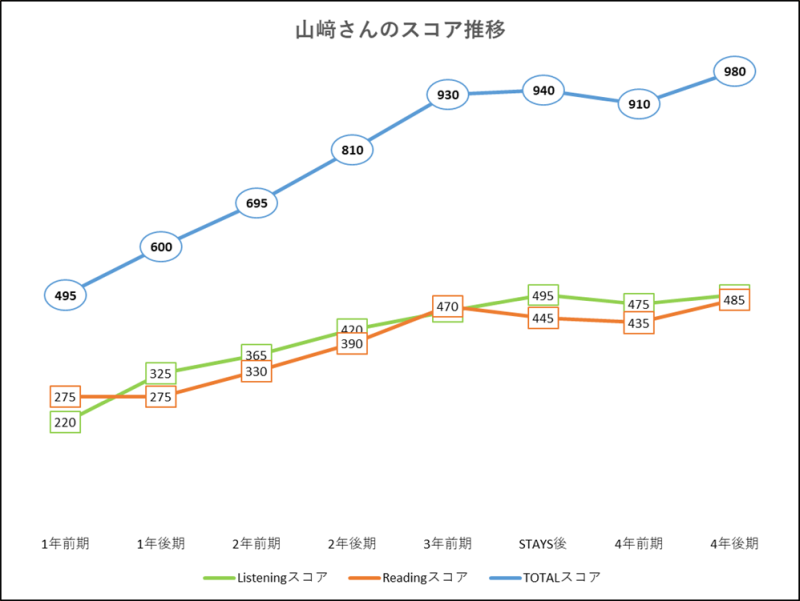 eibun20230306_03.png