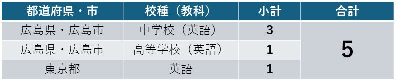 eibun20251009_02.jpg