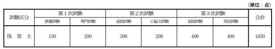saiyoshiken_haiten2024.jpg