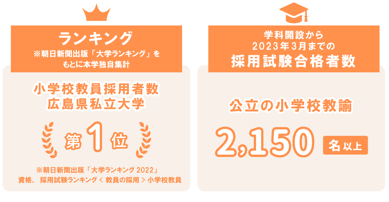 20240805_jikyo_rannking.png