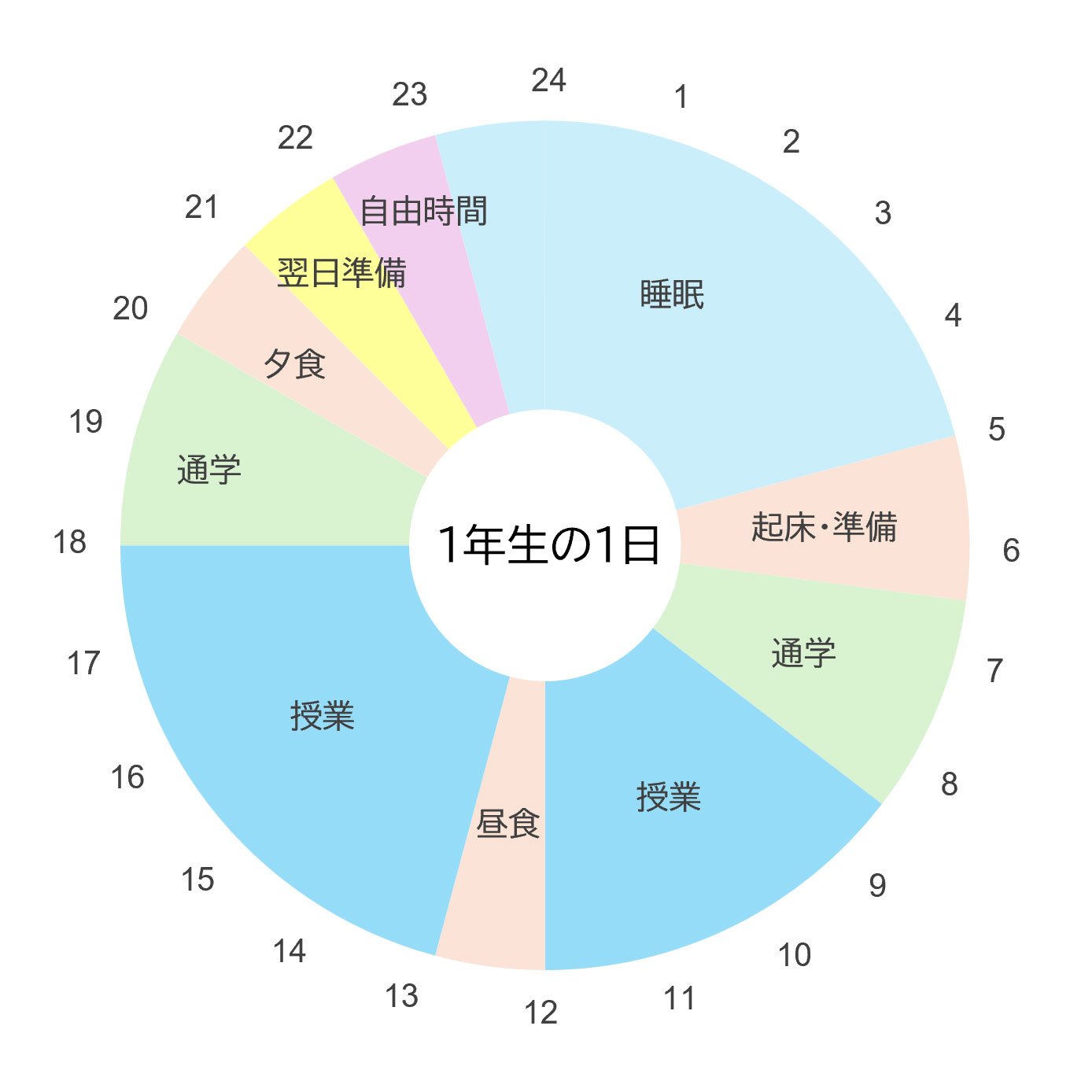 20260624_seide_n_schedule.jpg