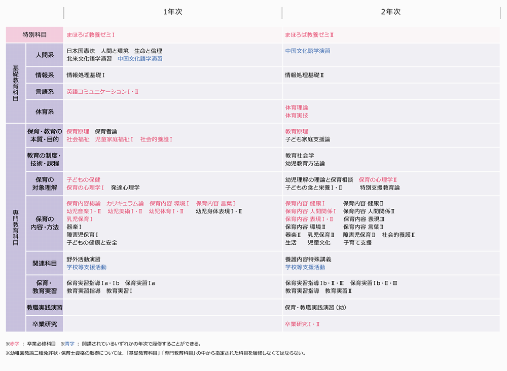 hoiku_cal2019.png