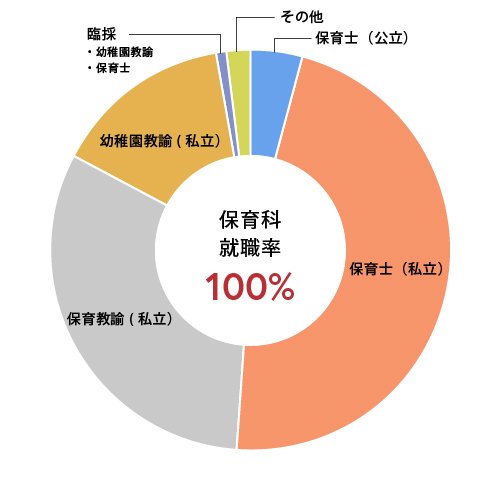 2024_hoiku.jpg