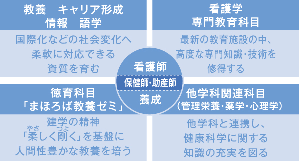 20210604zu_kango.png