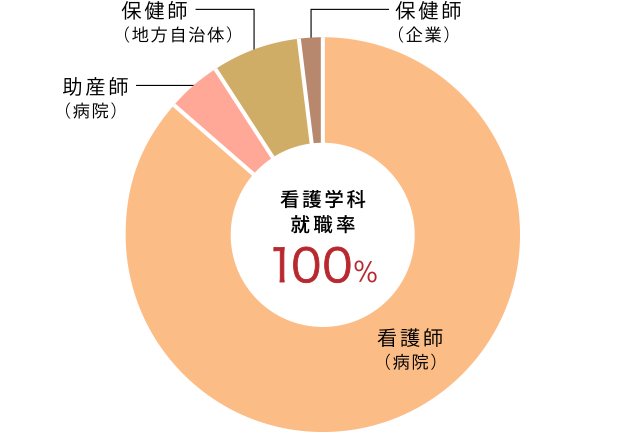 3_13_3graph.png