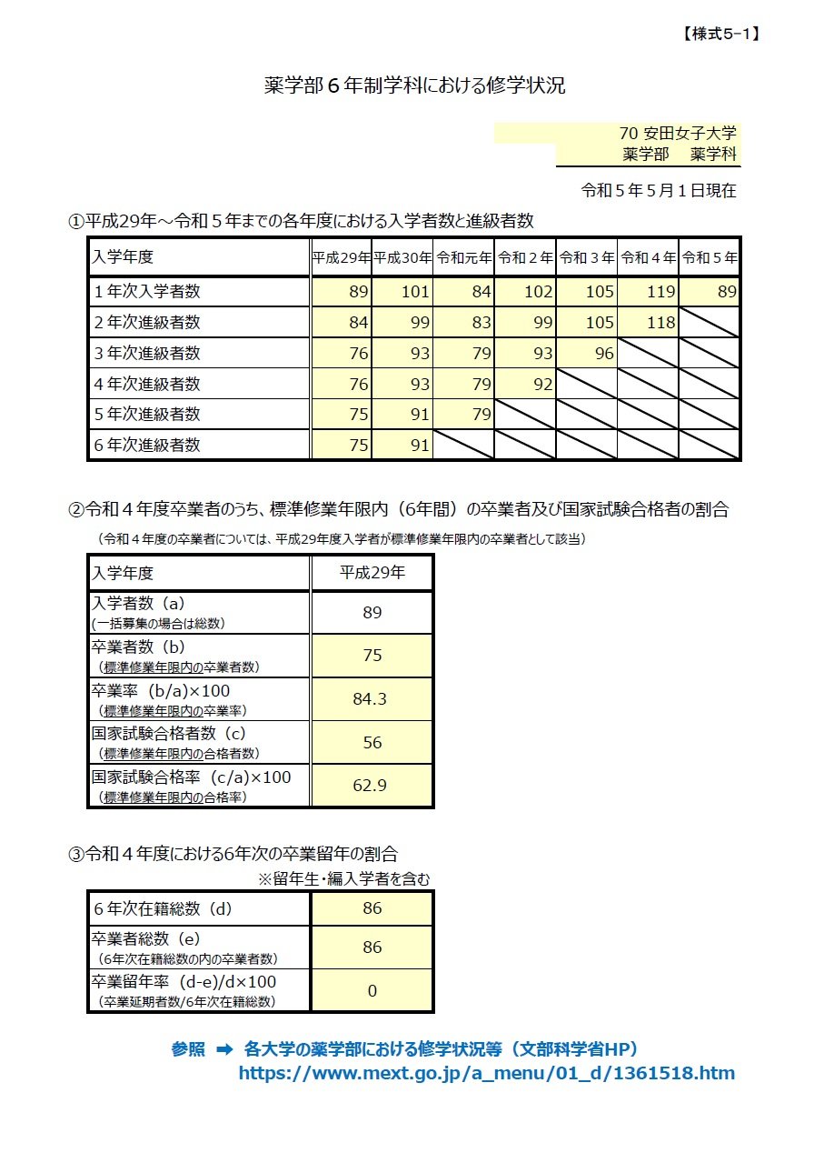 20230526nyugaku_sinkyu.jpg