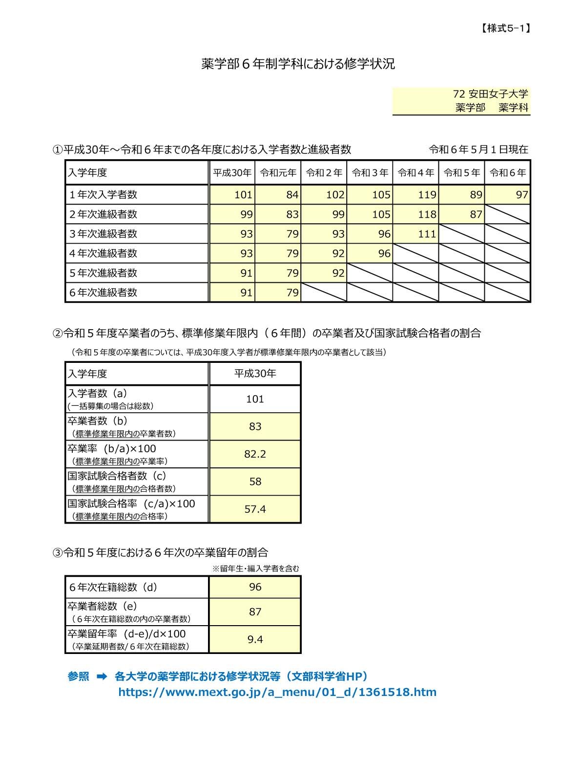 20230526nyugaku_sinkyu.jpg