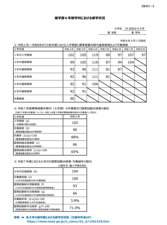 2026_syugaku_jyoukyou.jpg