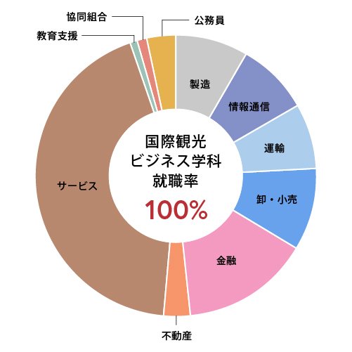 2024_kanko.jpg