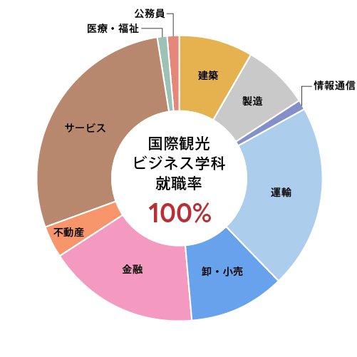 2025_kankou.jpg