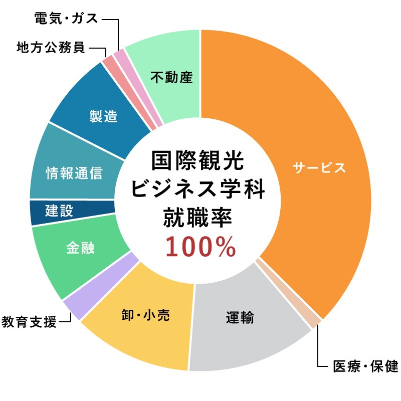 8_2026_kankou.jpg