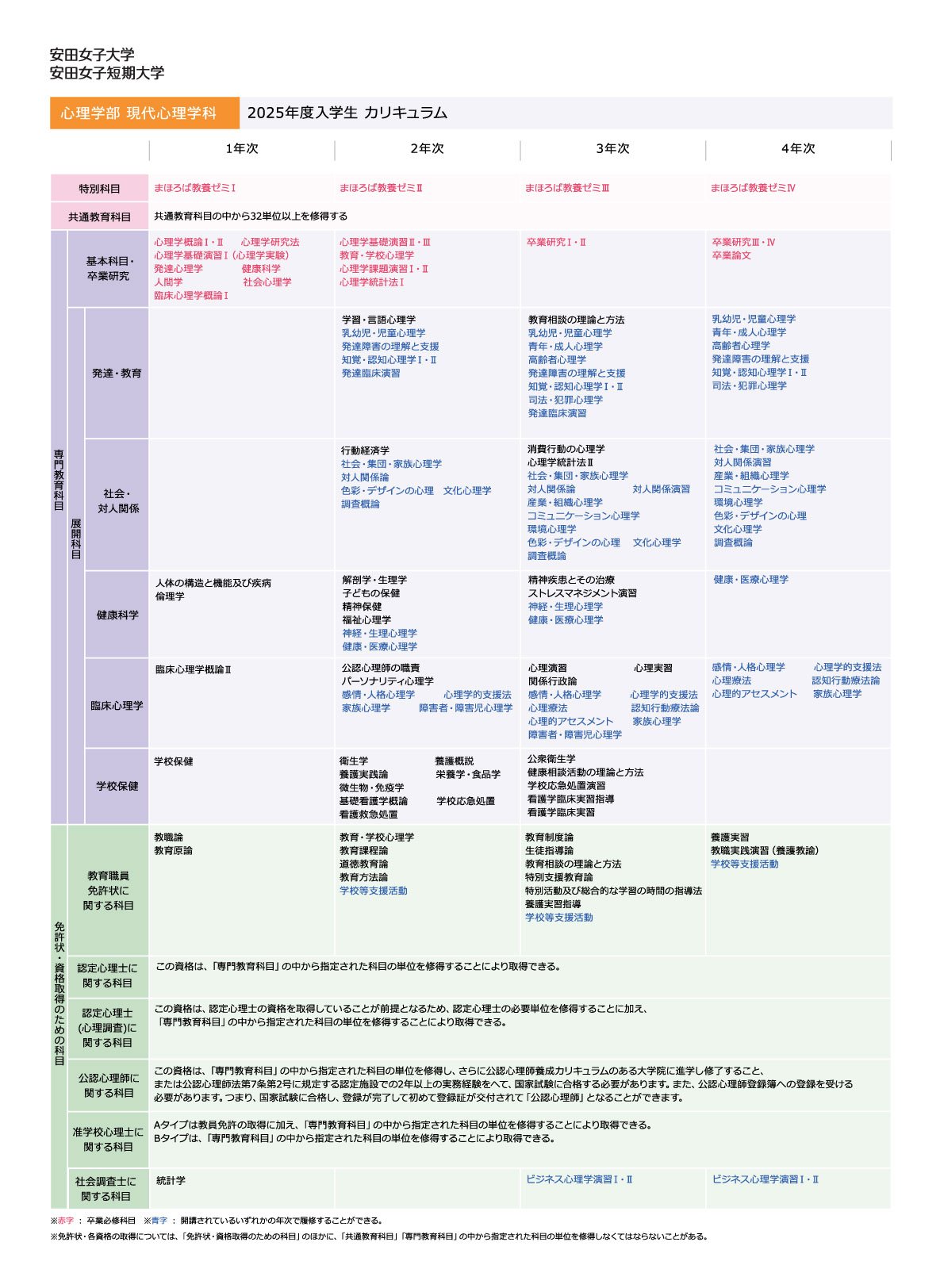 6genshin_cal2025.jpg