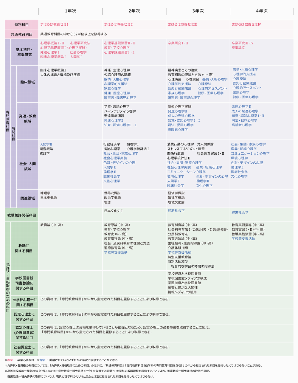 genshin_cal2019.png