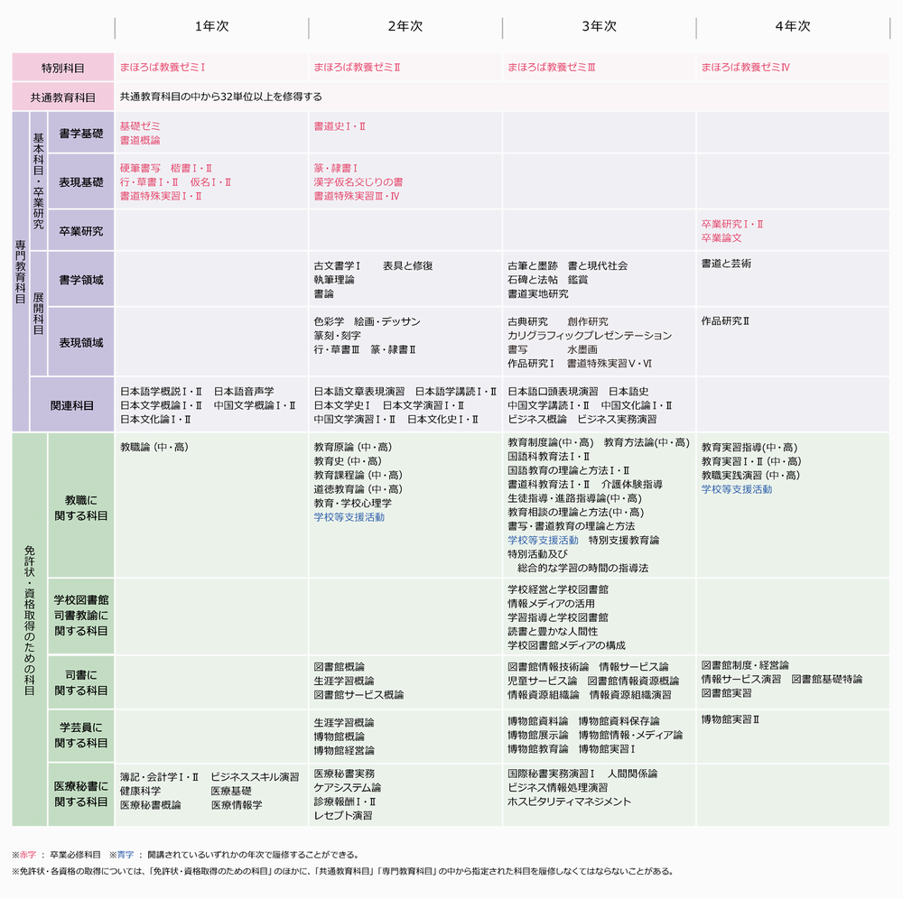 shodo_cal2019.png