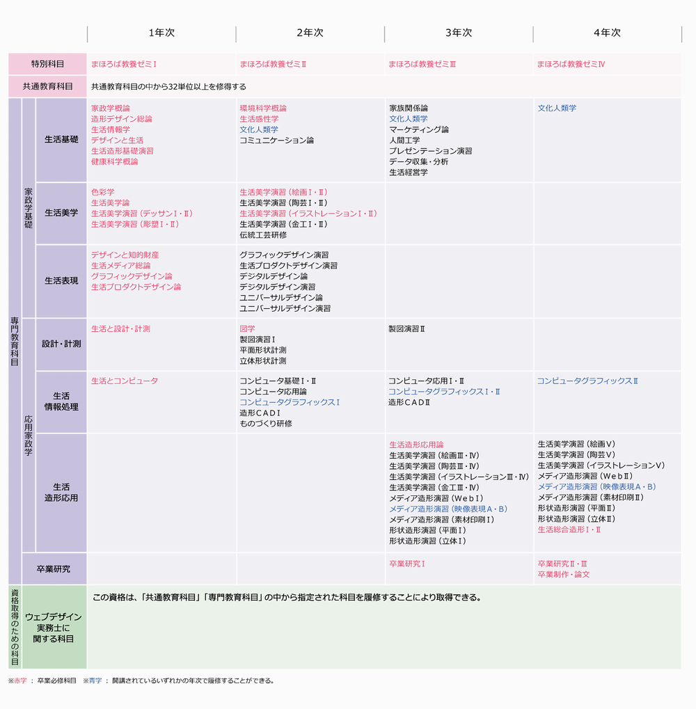 zokei_cal2019.png