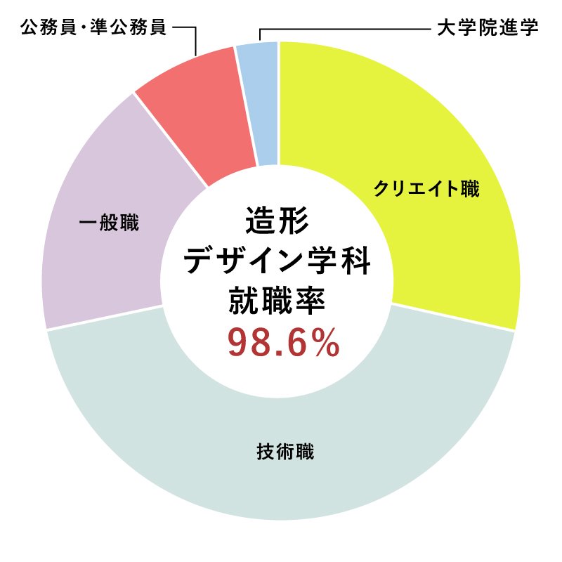 12_2026_zoukei.jpg