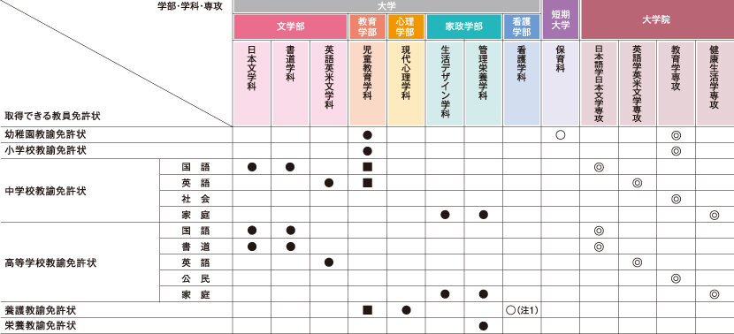 20200413_kyoshokukatei.jpg
