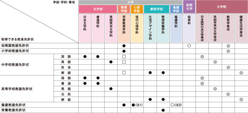 kyoshokukatei_2020.jpg