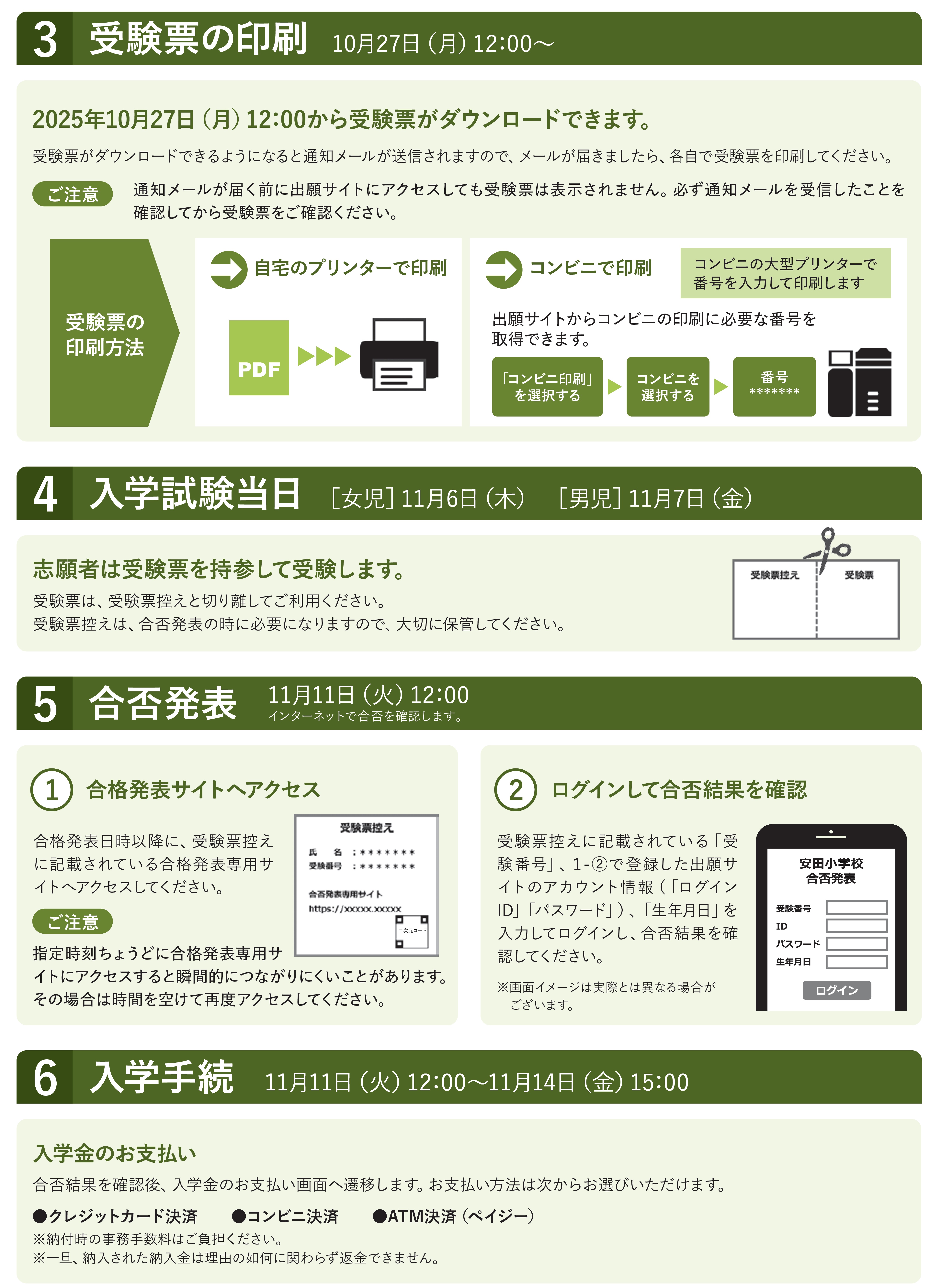 出願の流れ2