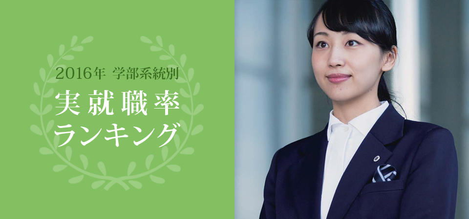 2016年　学部系統別　実就職率ランキング