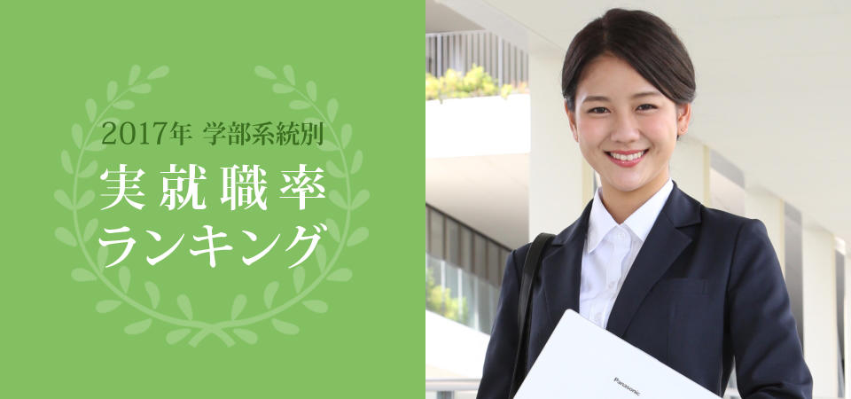 2017年　学部系統別　実就職率ランキング