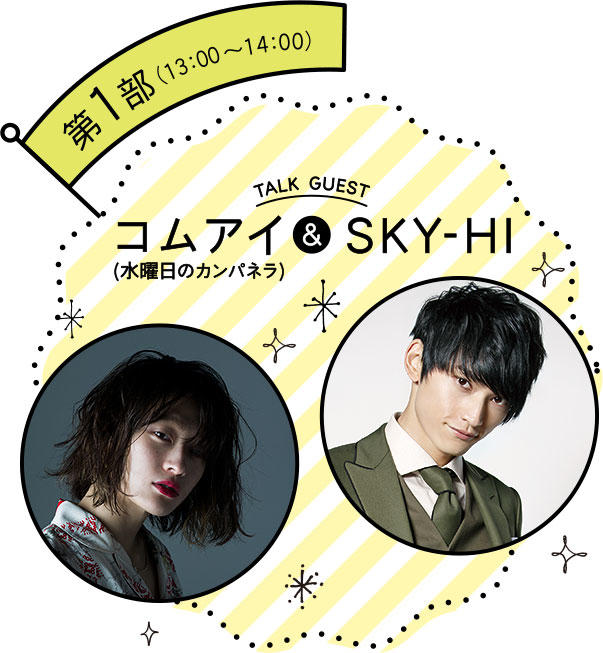 第1部（13：00～14：00）