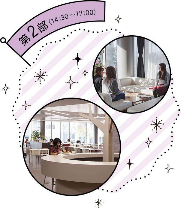 第2部（14：30~17：00）