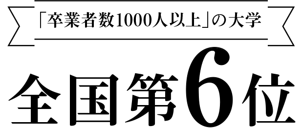 「卒業者数1000人以上」の大学　全国第6位