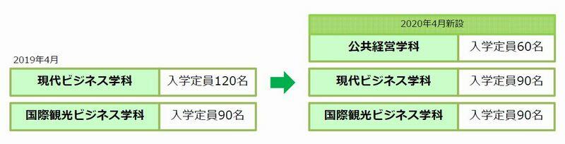 genbi2020_20190621.jpg