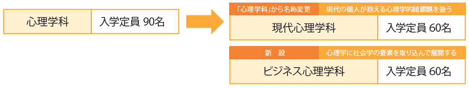 sinri_re2.PNG
