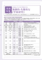 まほろば No.120