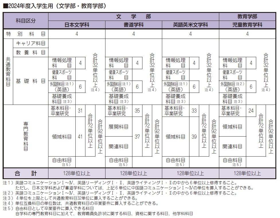 sotugyo2024_1.jpg
